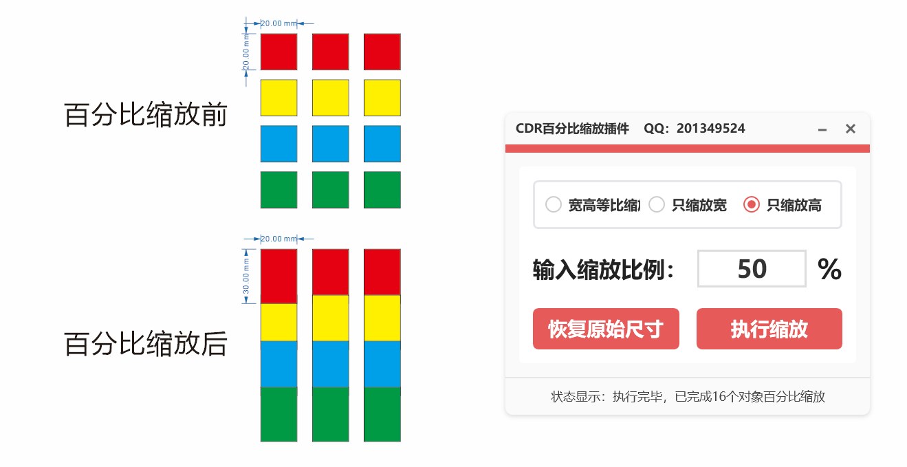 按百分比缩放对象插件 功能截图 2