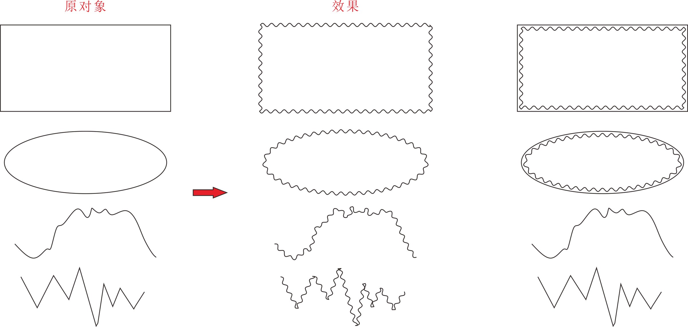 生成/转为波浪线 截图