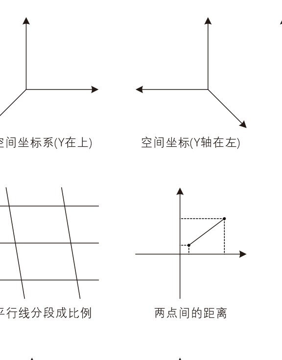 立体几何、解析几何图形V1.0 功能截图 2