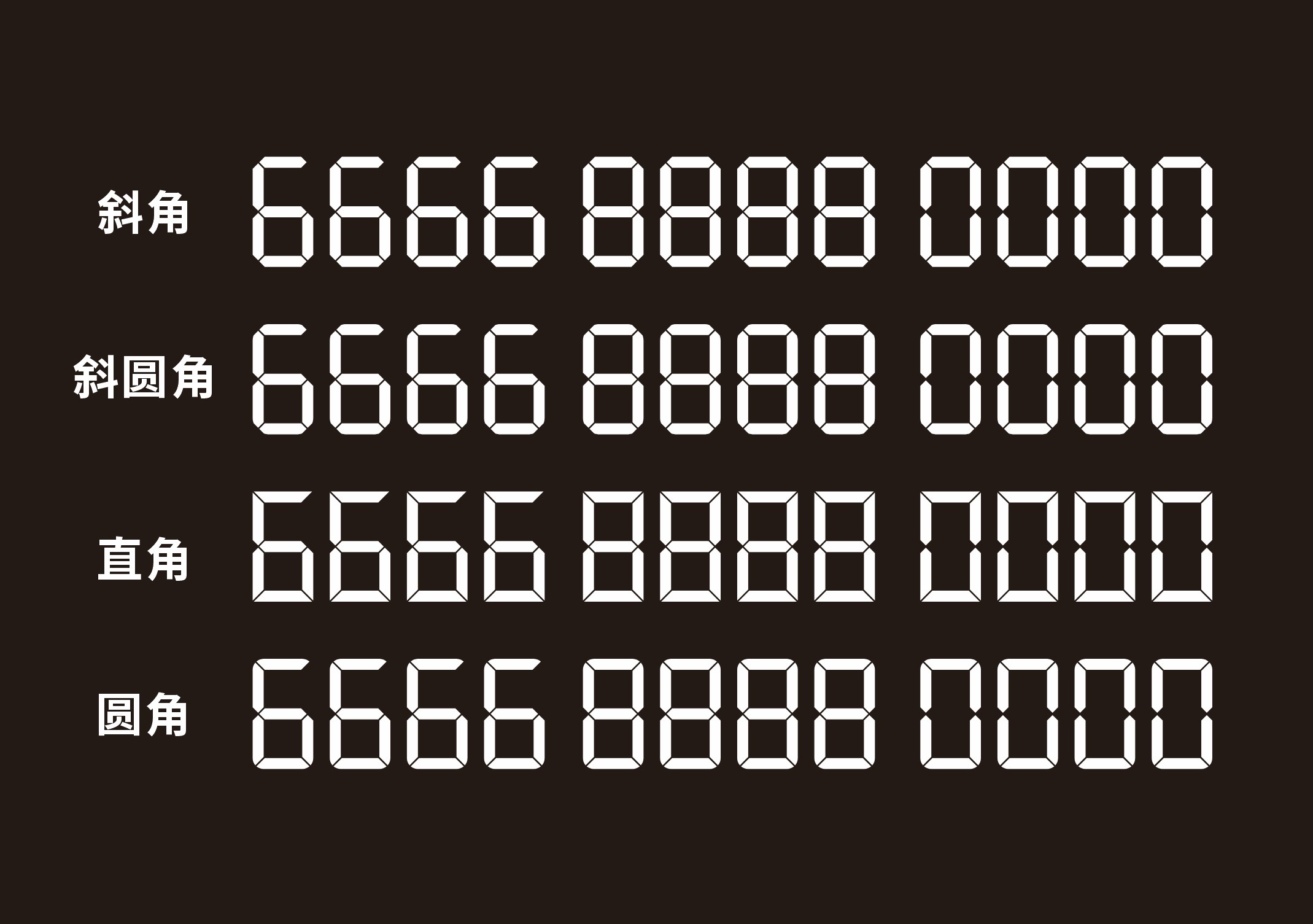 计算器七段液晶数字体 功能截图 2